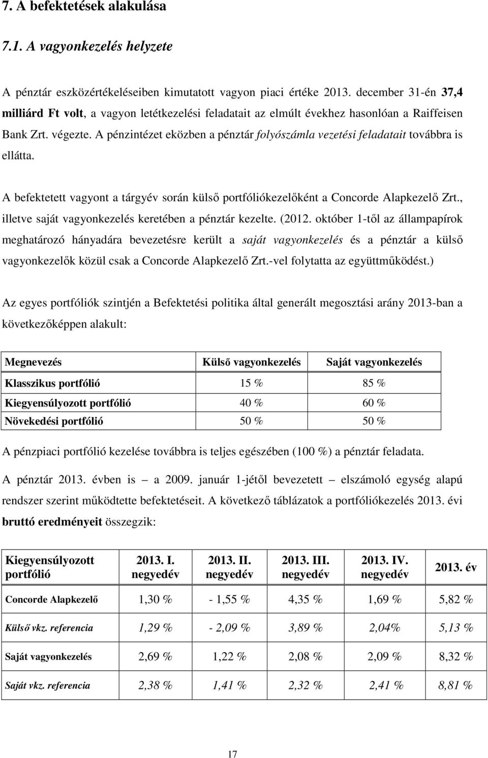 A pénzintézet eközben a pénztár folyószámla vezetési feladatait továbbra is ellátta. A befektetett vagyont a tárgyév során külső portfóliókezelőként a Concorde Alapkezelő Zrt.