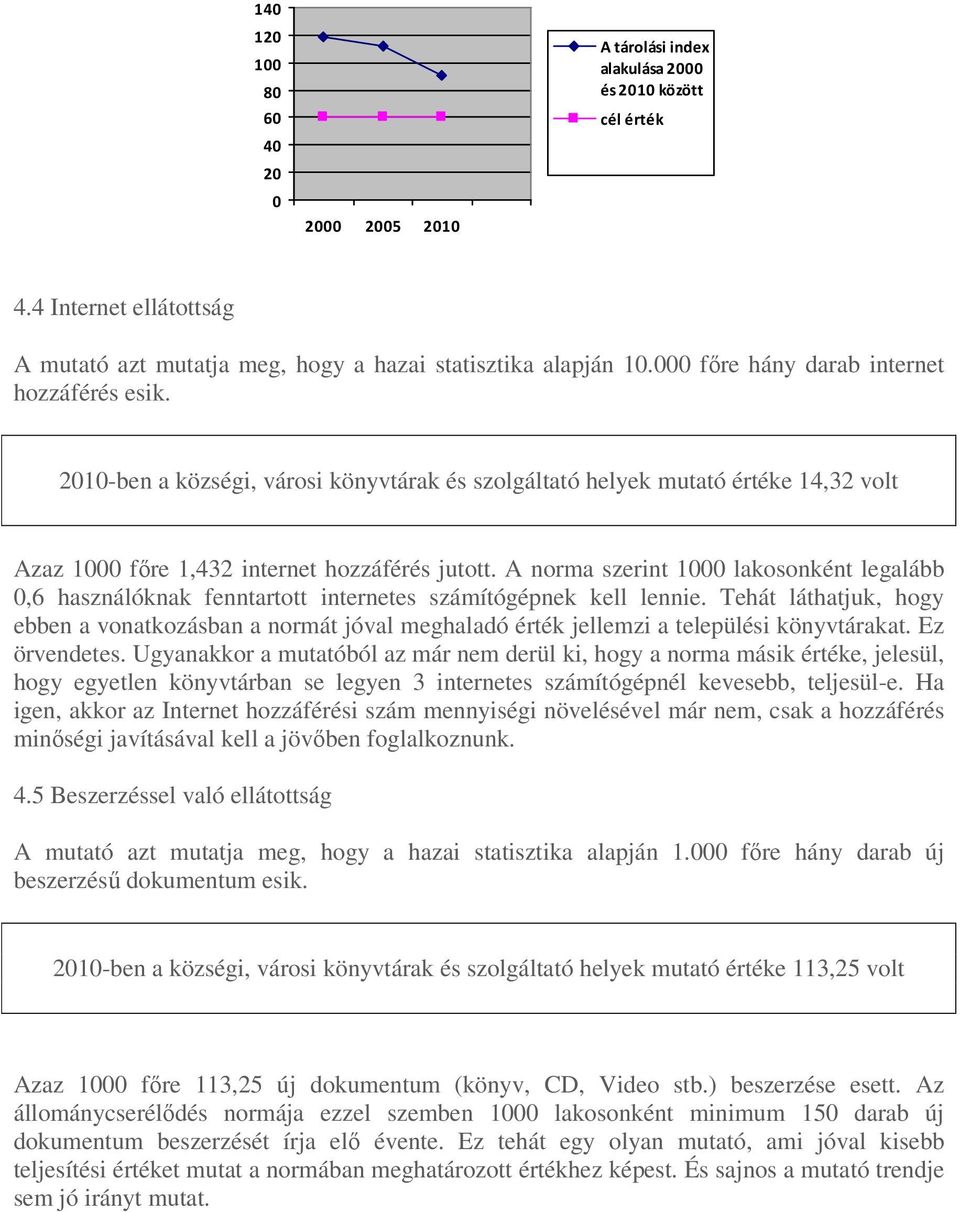 A norma szerint 1000 lakosonként legalább 0,6 használóknak fenntartott internetes számítógépnek kell lennie.