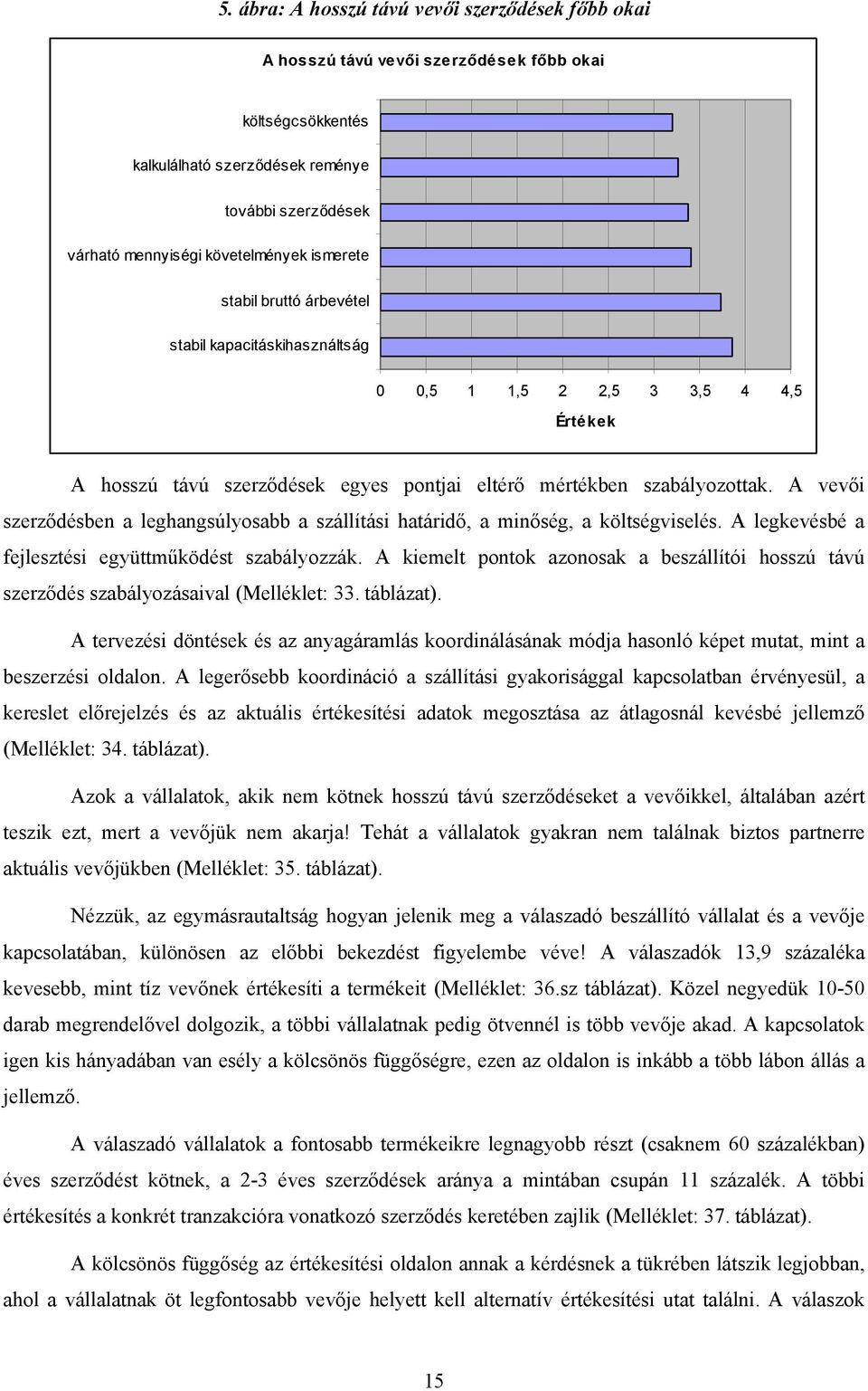 A vevői szerződésben a leghangsúlyosabb a szállítási határidő, a minőség, a költségviselés. A legkevésbé a fejlesztési együttműködést szabályozzák.