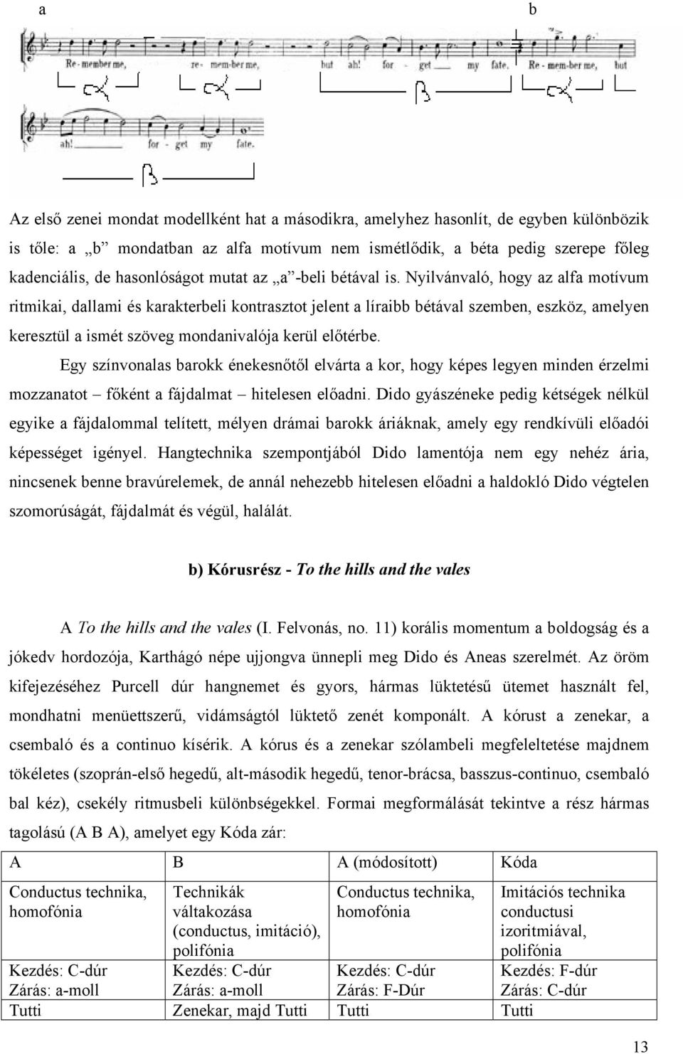 Nyilvánvaló, hogy az alfa motívum ritmikai, dallami és karakterbeli kontrasztot jelent a líraibb bétával szemben, eszköz, amelyen keresztül a ismét szöveg mondanivalója kerül előtérbe.