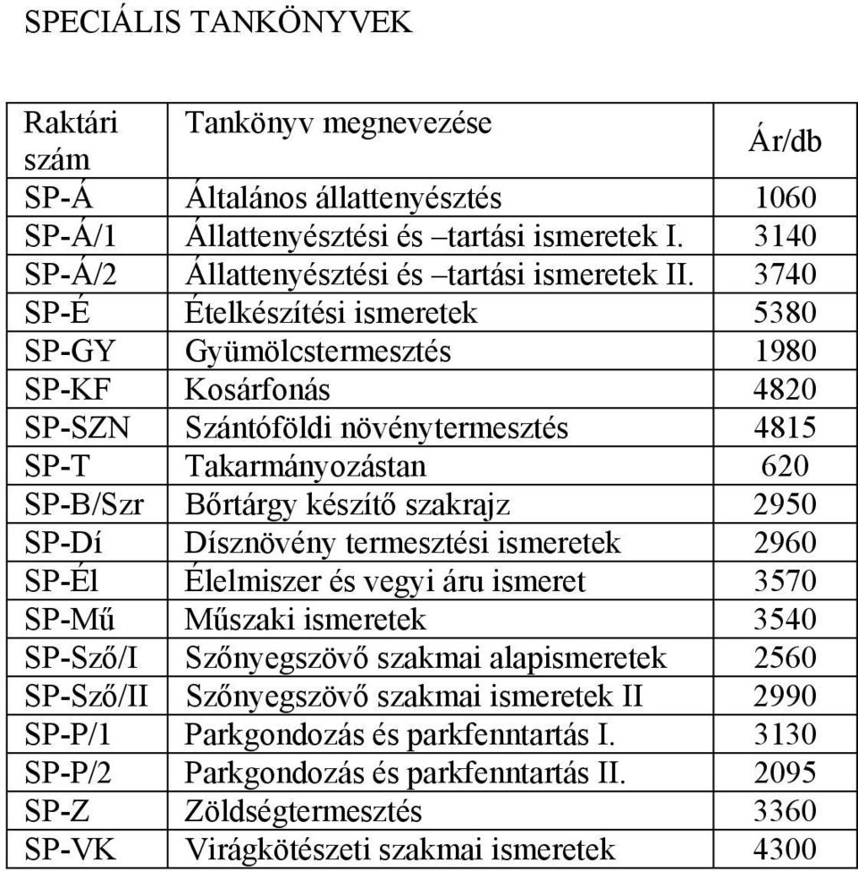 3740 SP-É Ételkészítési ismeretek 5380 SP-GY Gyümölcstermesztés 1980 SP-KF Kosárfonás 4820 SP-SZN Szántóföldi növénytermesztés 4815 SP-T Takarmányozástan 620 SP-B/Szr Bőrtárgy készítő szakrajz