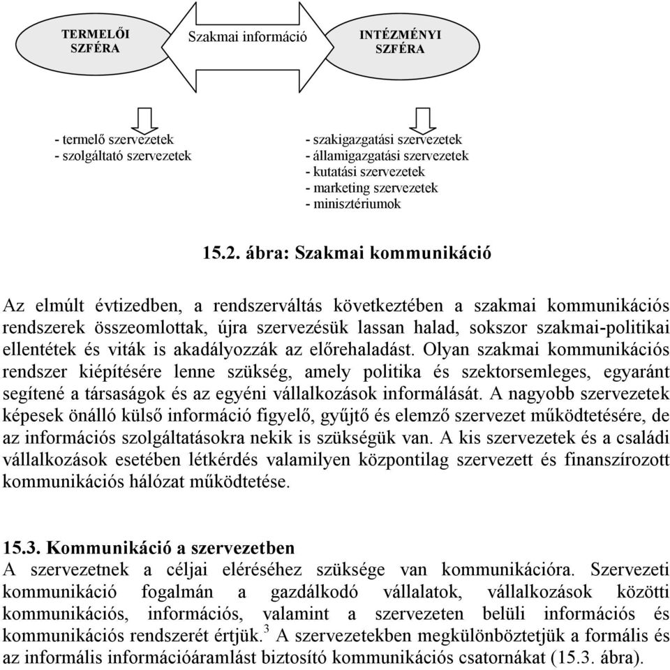 ábra: Szakmai kommunikáció Az elmúlt évtizedben, a rendszerváltás következtében a szakmai kommunikációs rendszerek összeomlottak, újra szervezésük lassan halad, sokszor szakmai-politikai ellentétek