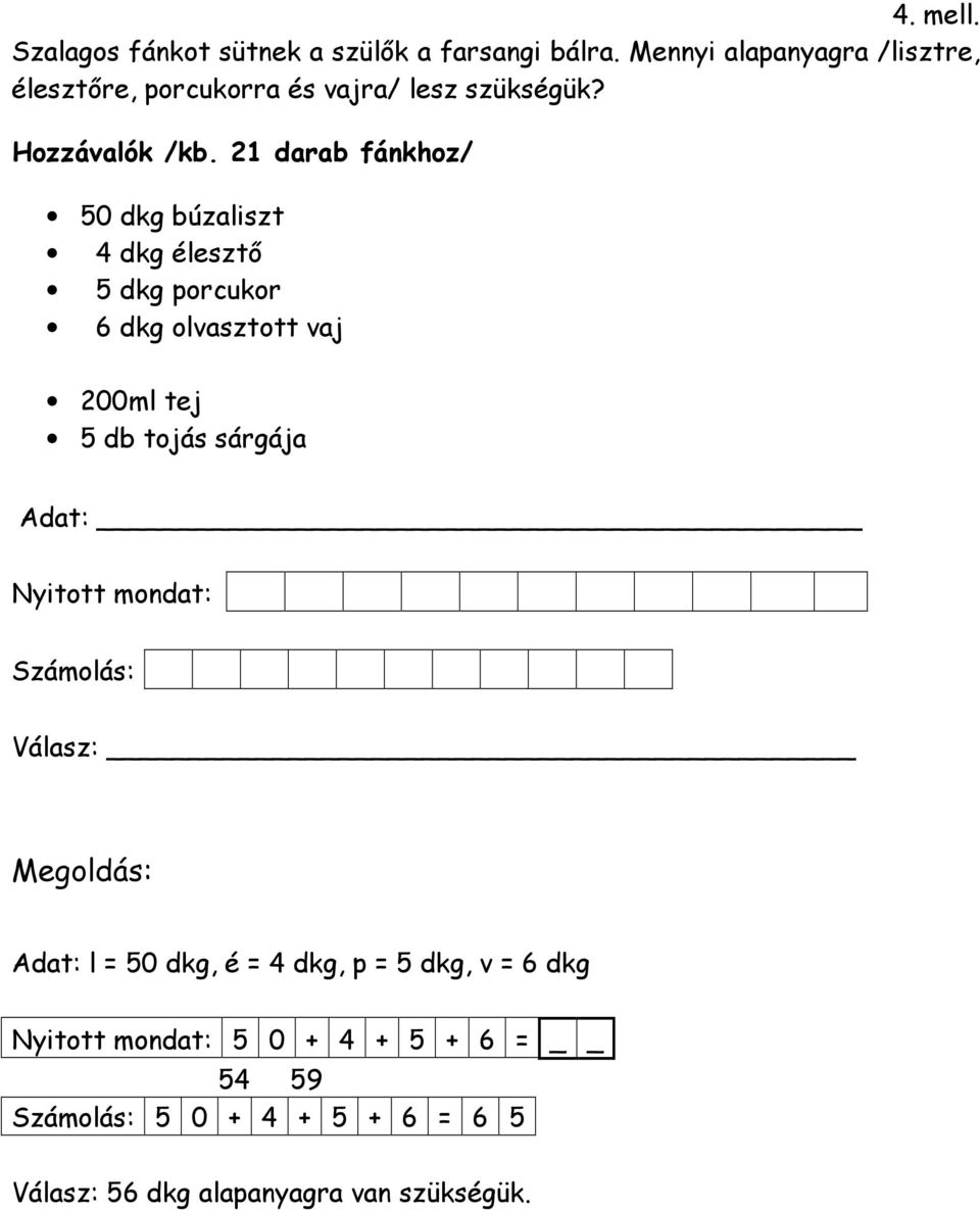 21 darab fánkhoz/ 50 dkg búzaliszt 4 dkg élesztő 5 dkg porcukor 6 dkg olvasztott vaj 200ml tej 5 db tojás sárgája Adat: