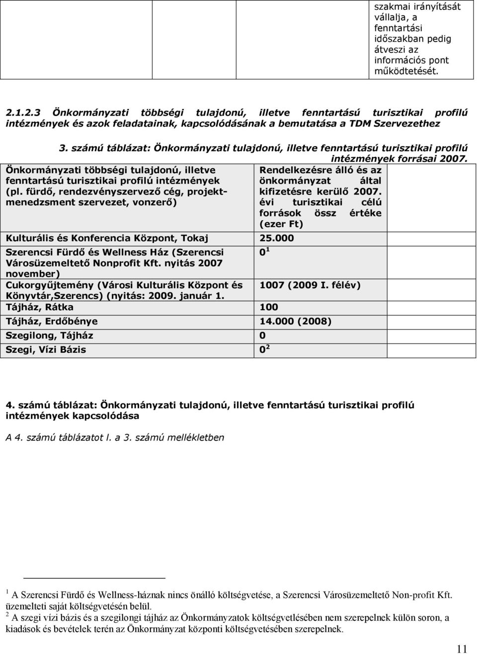 számú táblázat: Önkormányzati tulajdonú, illetve fenntartású turisztikai profilú intézmények forrásai 2007.