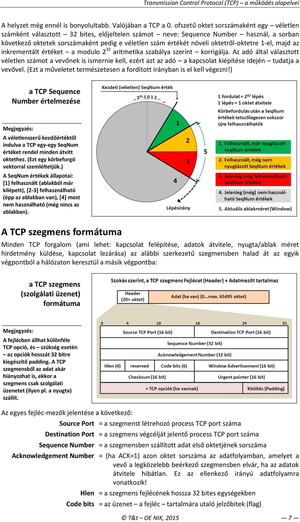 oktetről-oktetre 1-el, majd az inkrementált értéket a modulo 2 32 aritmetika szabálya szerint korrigálja.