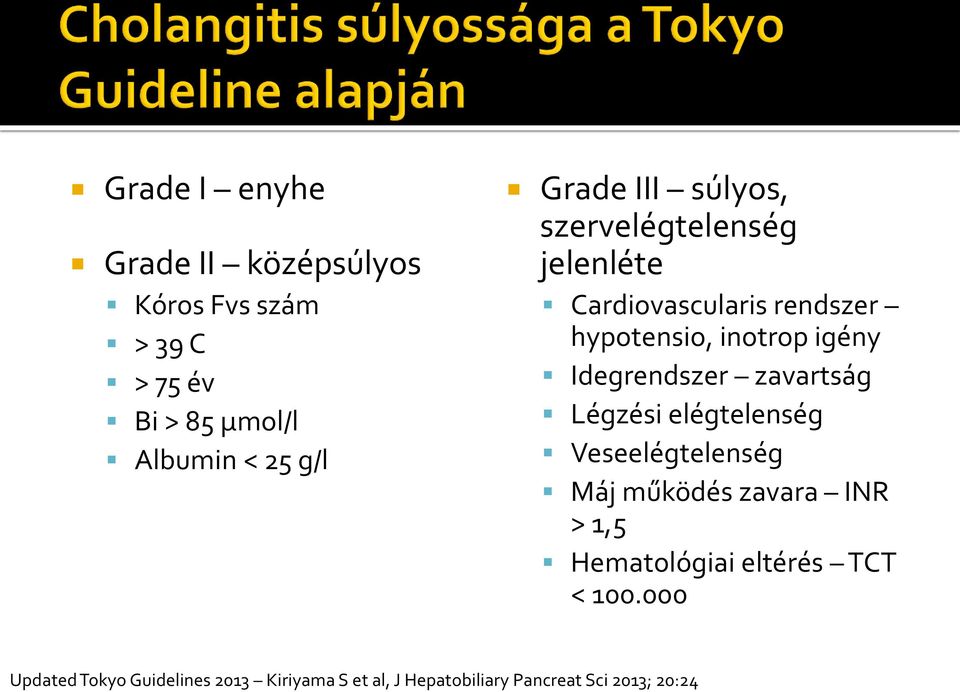 Idegrendszer zavartság Légzési elégtelenség Veseelégtelenség Máj működés zavara INR > 1,5