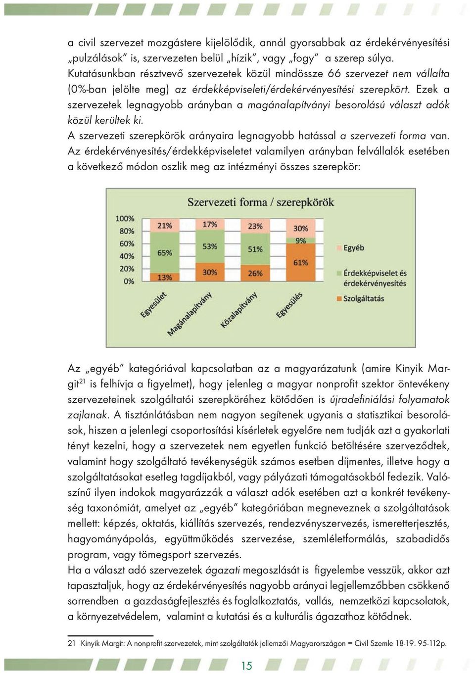 Ezek a szervezetek legnagyobb arányban a magánalapítványi besorolású választ adók közül kerültek ki. A szervezeti szerepkörök arányaira legnagyobb hatással a szervezeti forma van.