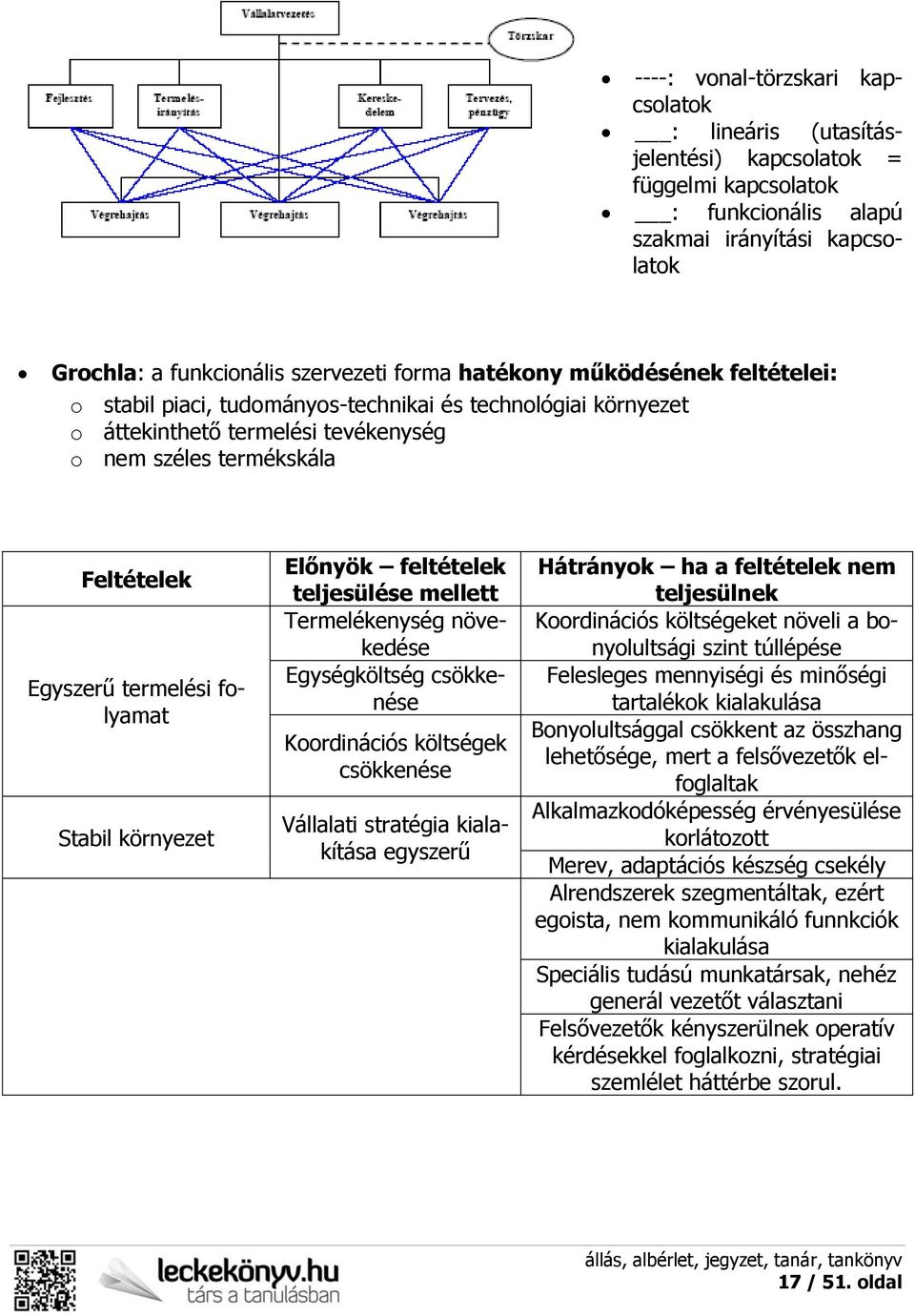 Stabil környezet Előnyök feltételek teljesülése mellett Termelékenység növekedése Egységköltség csökkenése Koordinációs költségek csökkenése Vállalati stratégia kialakítása egyszerű Hátrányok ha a