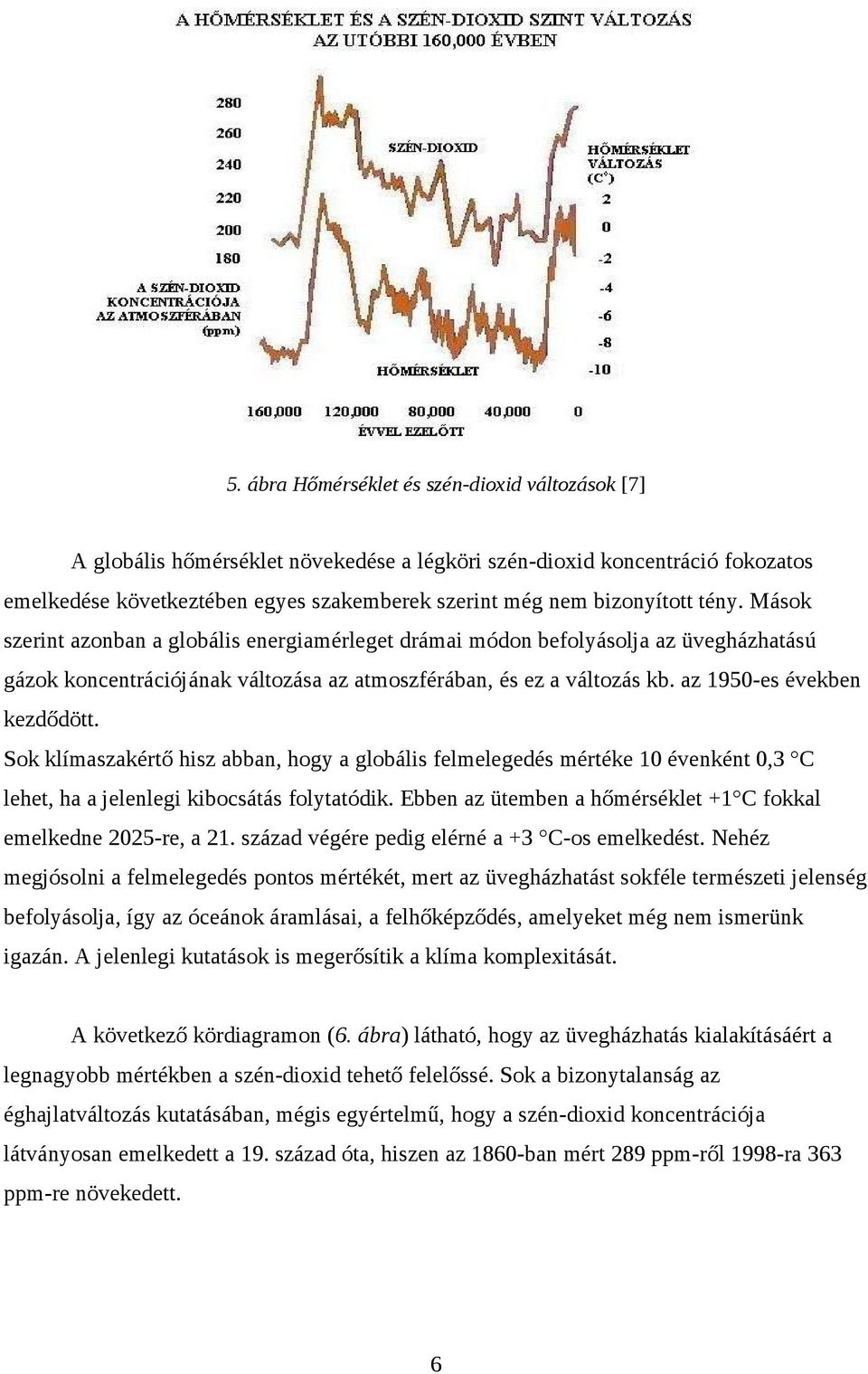 Sok klímaszakértő hisz abban, hogy a globális felmelegedés mértéke 10 évenként 0,3 C lehet, ha a jelenlegi kibocsátás folytatódik. Ebben az ütemben a hőmérséklet +1 C fokkal emelkedne 2025-re, a 21.