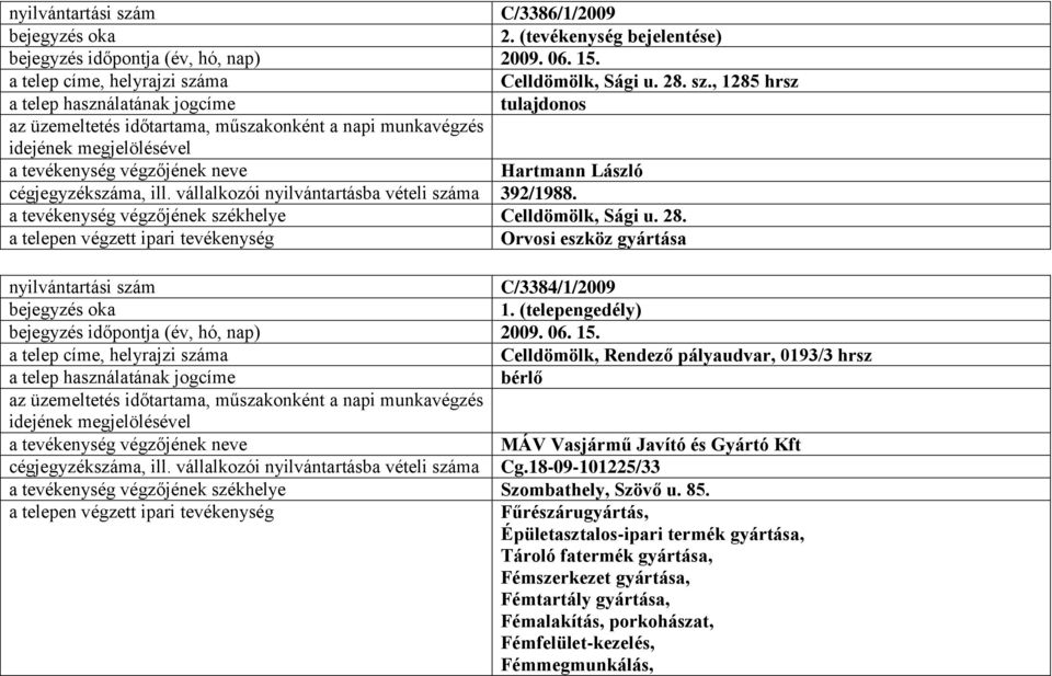 Celldömölk, Rendező pályaudvar, 0193/3 hrsz MÁV Vasjármű Javító és Gyártó Kft cégjegyzékszáma, ill. vállalkozói nyilvántartásba vételi száma Cg.