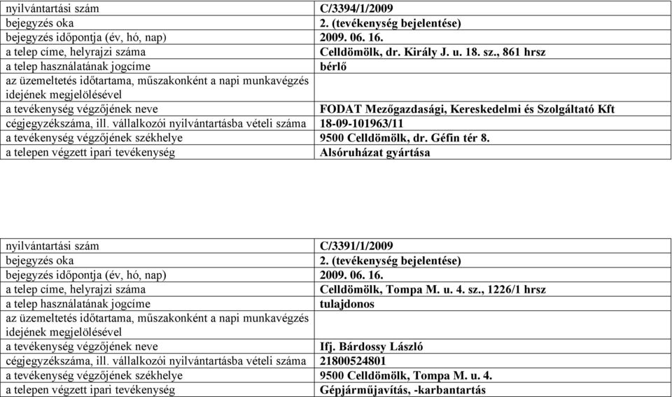 vállalkozói nyilvántartásba vételi száma 18-09-101963/11 a tevékenység végzőjének székhelye 9500 Celldömölk, dr. Géfin tér 8.