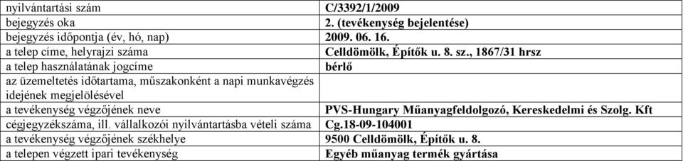 Kft cégjegyzékszáma, ill. vállalkozói nyilvántartásba vételi száma Cg.