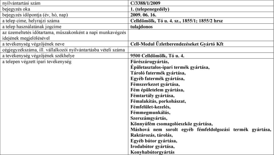 vállalkozói nyilvántartásba vételi száma a tevékenység végzőjének székhelye 9500 Celldömölk, Tó u. 4.