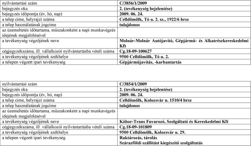 18-09-100627 a tevékenység végzőjének székhelye 9500 Celldömölk, Tó u. 2. Gépjárműjavítás, -karbantartás C/3854/1/2009 bejegyzés időpontja (év, hó, nap) 2009. 06. 24.