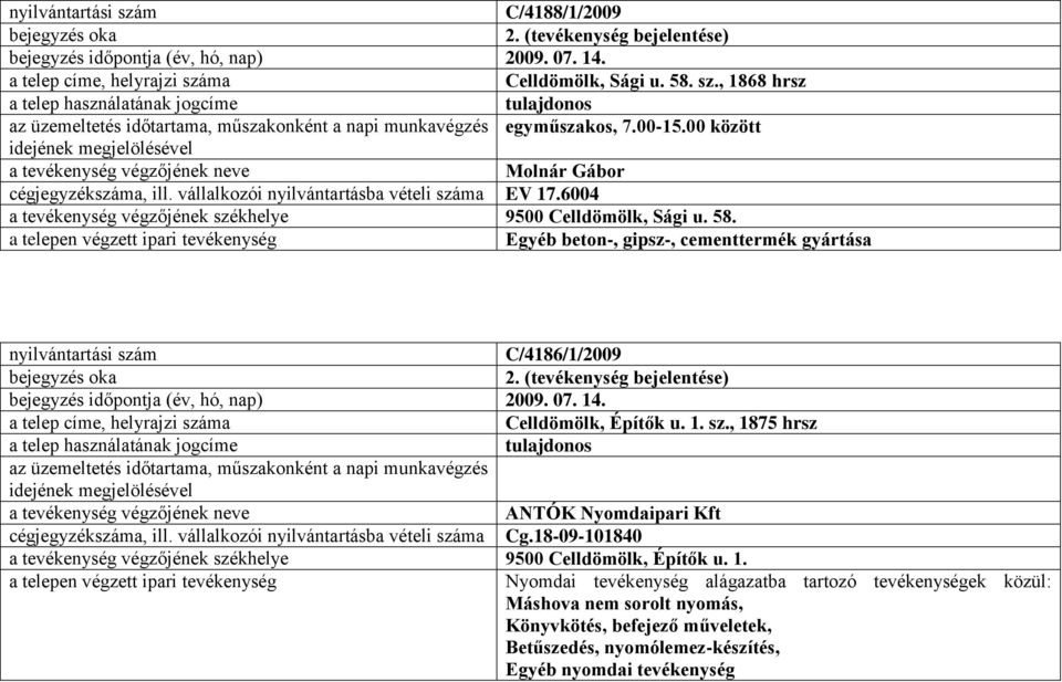 Egyéb beton-, gipsz-, cementtermék gyártása C/4186/1/2009 bejegyzés időpontja (év, hó, nap) 2009. 07. 14. Celldömölk, Építők u. 1. sz., 1875 hrsz ANTÓK Nyomdaipari Kft cégjegyzékszáma, ill.