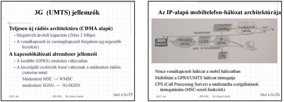 - A kiszolgáló eszközök kissé változnak a módosított rádiós miatt Módosított MSC WMSC módosított SGSN 3G-SGSN MoI 4/26/25 Nincs vonalkapcsolt hálózat a