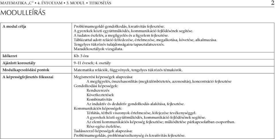 A gyerekek közti együttműködés, kommunikáció fejlődésének segítése. A tudatos észlelés, a megfigyelés és a figyelem fejlesztése.