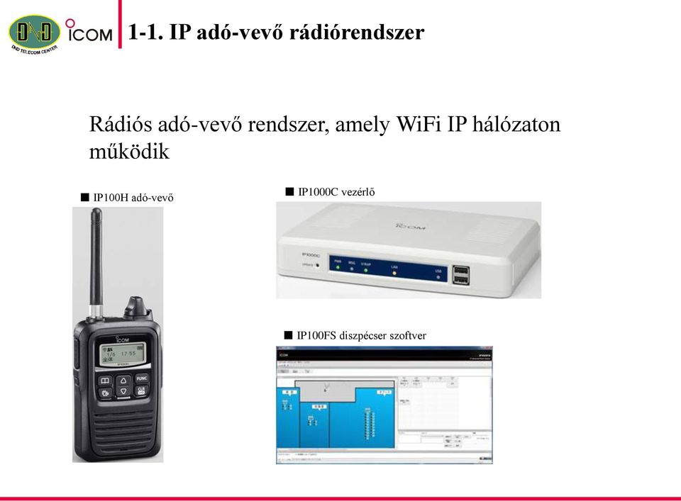 IP hálózaton működik IP100H adó-vevő
