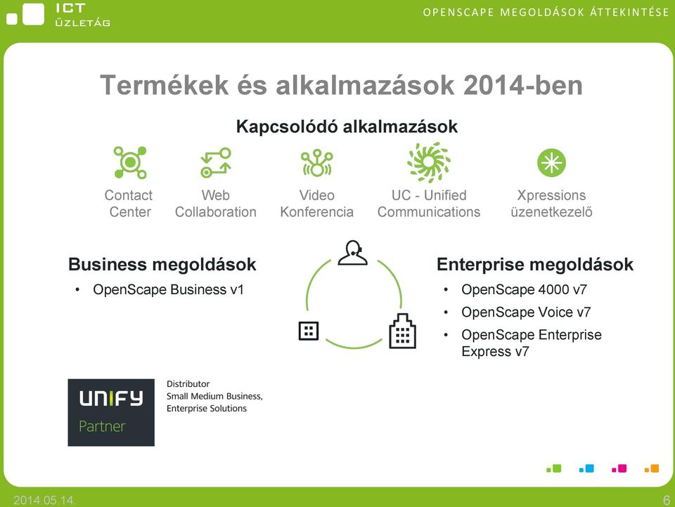 Unified Communications Xpressions üzenetkezelő Business megoldások Enterprise megoldások