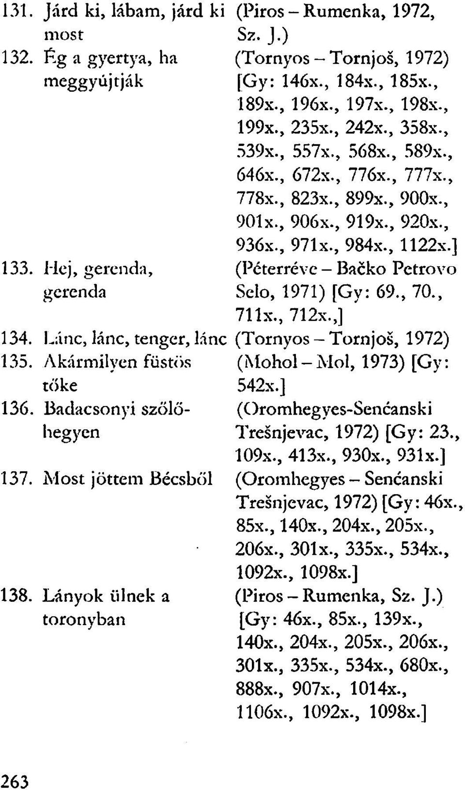 , 589x., 646x., 672x., 776x., 777x., 778x., 823x., 899x., 900x., 901x., 906x., 919x., 920x., 936x., 971x., 984x., 1122x.] (Péterréve - Backo Petrovo Selo, [Gy: 69., 70., 711x., 712x.