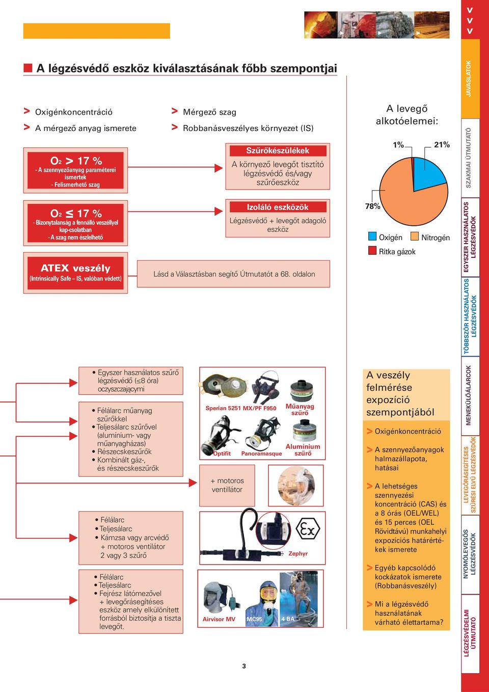 szag nem észlelhető ATEX veszély (Intrinsically Safe IS, valóban védett) Izoláló eszközök Légzésvédő + levegőt adagoló eszköz Lásd a Választásban segítő Útmutatót a 68.