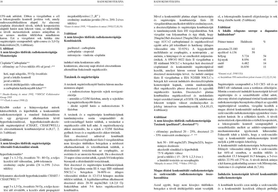 Ezt a vizsgálatot sok kritika érte sugárterápiás szempontból: split-course és 3,0 Gy frakciódózis(20, 1.