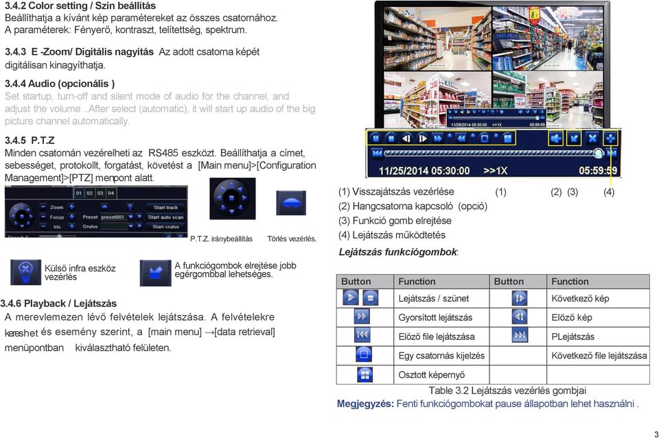 .after select (automatic), it will start up audio of the big picture channel automatically. 3.4.5 P.T.Z Minden csatornán vezérelheti az RS485 eszközt.