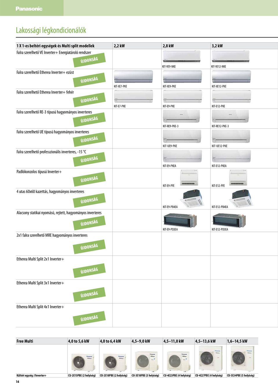 Padlókonzolos típusú Inverter+ 4 utas 60x60 kazettás, hagyományos inverteres ÚJDONSÁG ÚJDONSÁG ÚJDONSÁG ÚJDONSÁG ÚJDONSÁG ÚJDONSÁG ÚJDONSÁG ÚJDONSÁG Alacsony statikai nyomású, rejtett, hagyományos