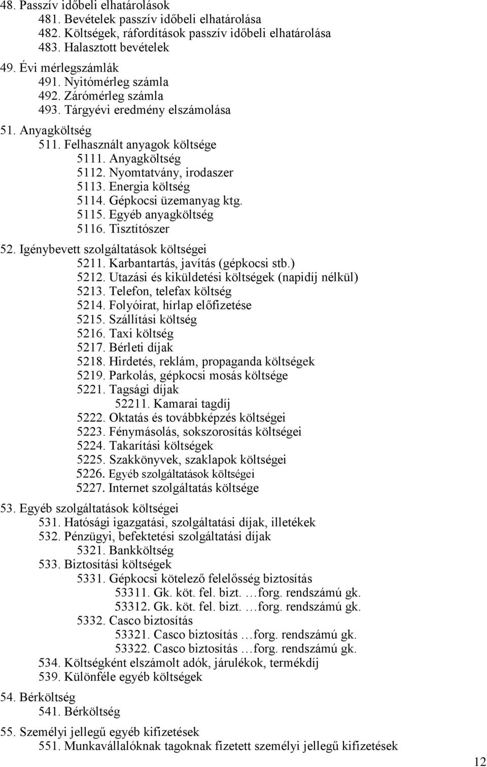 Energia költség 5114. Gépkocsi üzemanyag ktg. 5115. Egyéb anyagköltség 5116. Tisztítószer 52. Igénybevett szolgáltatások költségei 5211. Karbantartás, javítás (gépkocsi stb.) 5212.