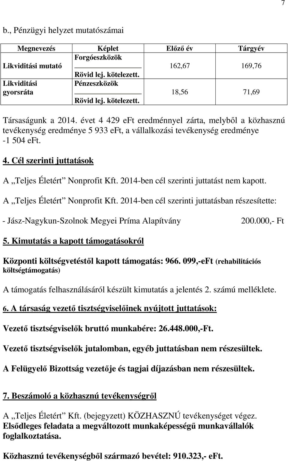 2014-ben cél szerinti juttatást nem kapott. A Teljes Életért Nonprofit Kft. 2014-ben cél szerinti juttatásban részesítette: - Jász-Nagykun-Szolnok Megyei Príma Alapítvány 200.000,- Ft 5.