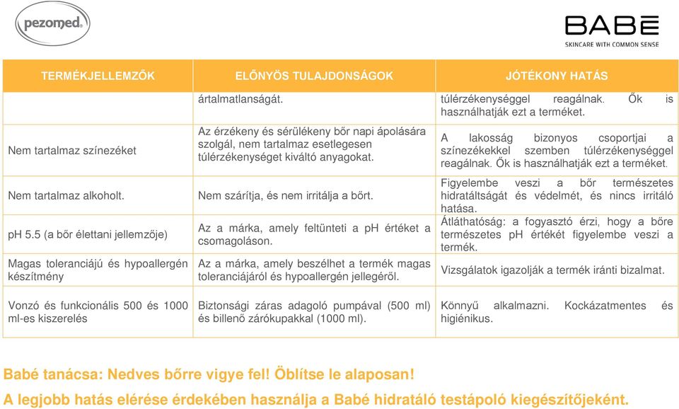 Nem szárítja, és nem irritálja a bőrt. Az a márka, amely feltünteti a ph értéket a csomagoláson. Az a márka, amely beszélhet a termék magas toleranciájáról és hypoallergén jellegéről.