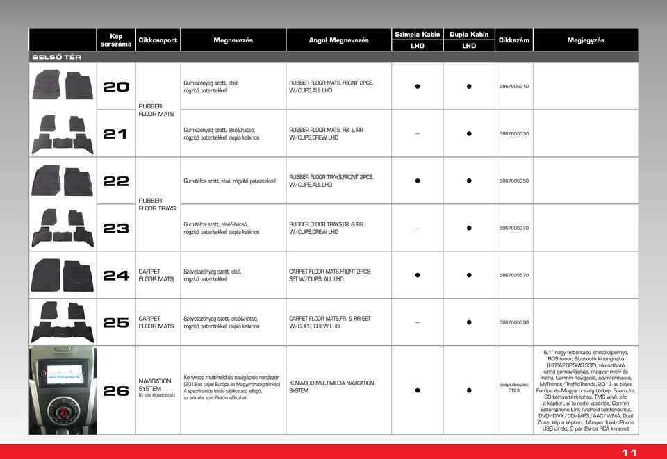 & RR W/CLIPS,CREW 5867605330 22 Gumitálca szett, elsô, rögzítô patentekkel RUBBER FLOOR TRAYS,FRONT 2PCS.