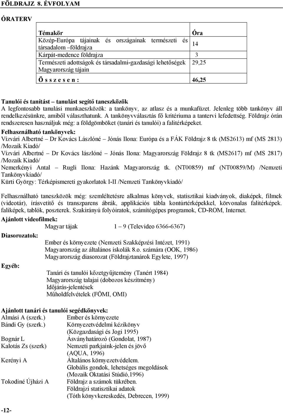 Magyarország tájain Összesen: 46,25 Tanulói és tanítást tanulást segítő taneszközök A legfontosabb tanulási munkaeszközök: a tankönyv, az atlasz és a munkafüzet.