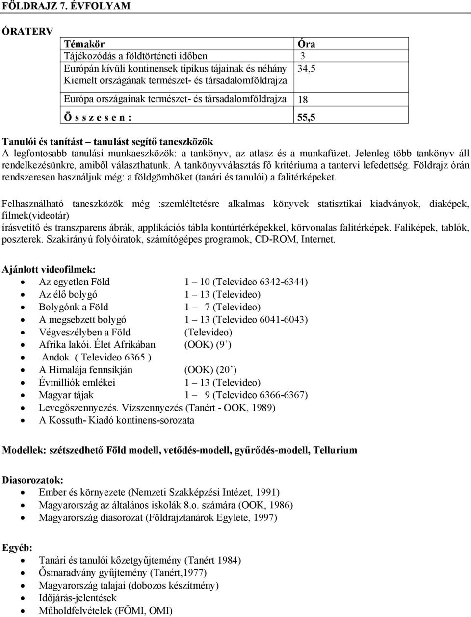 természet- és társadalomföldrajza 18 Összesen: 55,5 Tanulói és tanítást tanulást segítő taneszközök A legfontosabb tanulási munkaeszközök: a tankönyv, az atlasz és a munkafüzet.