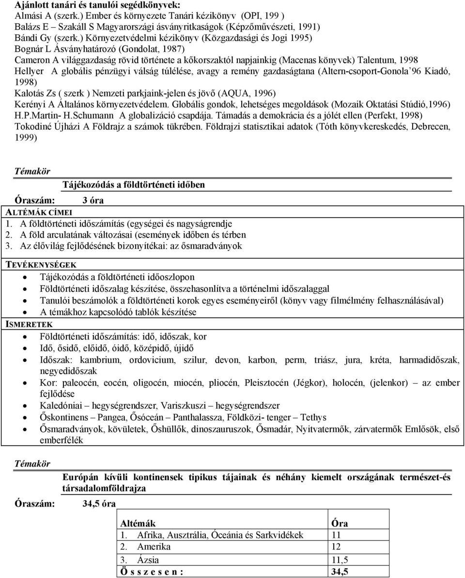 Hellyer A globális pénzügyi válság túlélése, avagy a remény gazdaságtana (Altern-csoport-Gonola 96 Kiadó, 1998) Kalotás Zs ( szerk ) Nemzeti parkjaink-jelen és jövő (AQUA, 1996) Kerényi A Általános