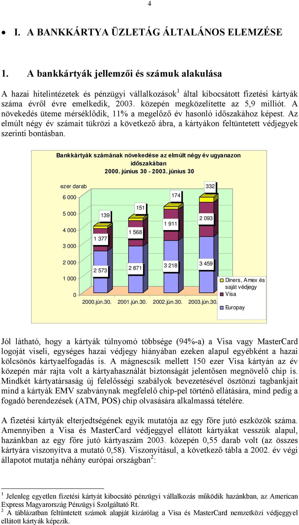 A növekedés üteme mérséklődik, 11% a megelőző év hasonló időszakához képest. Az elmúlt négy év it tükrözi a következő ábra, a kártyákon feltüntetett védjegyek szerinti bontásban.