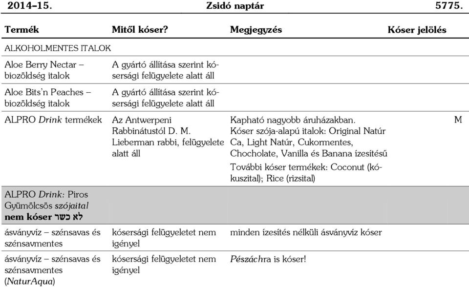 szerint kósersági ALPRO Drink termékek Az Antwerpeni Rabbinátustól D.