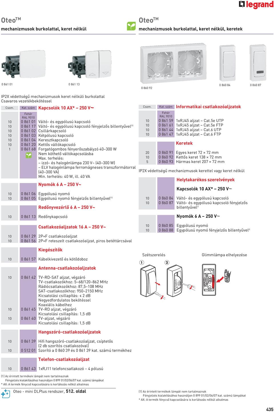 szám Kapcsolók 10 AX* 250 V~ Fehér RAL 9010 10 0 861 01 Váltó- és egypólusú kapcsoló 10 0 861 17 Váltó- és egypólusú kapcsoló fényjelzős billentyűvel (1) 10 0 861 02 Csillárkapcsoló 10 0 861 03