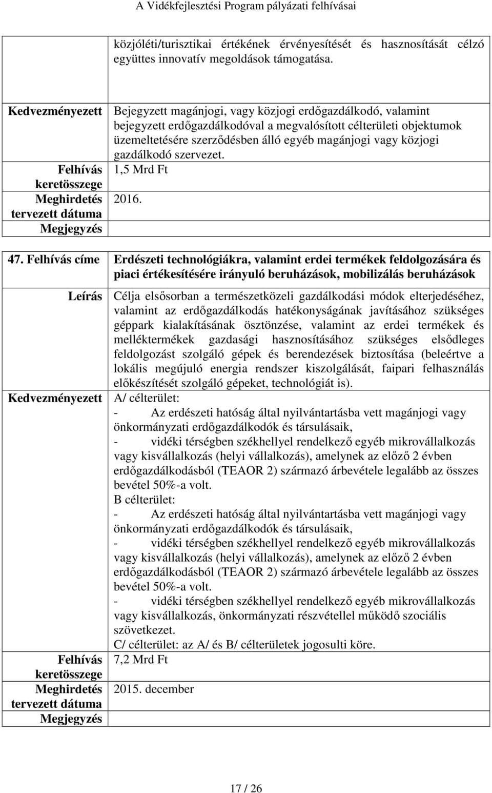 közjogi gazdálkodó szervezet. Felhívás 1,5 Mrd Ft 47.