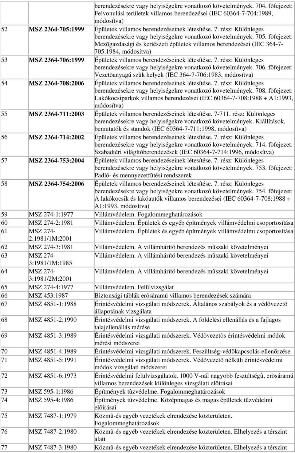 rész: Különleges berendezésekre vagy helyiségekre vonatkozó követelmények. 705.