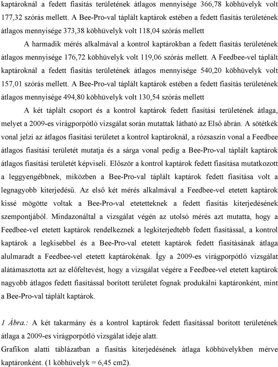 fiasítás területének átlagos mennyisége 176,72 köbhüvelyk volt 119,06 szórás mellett.