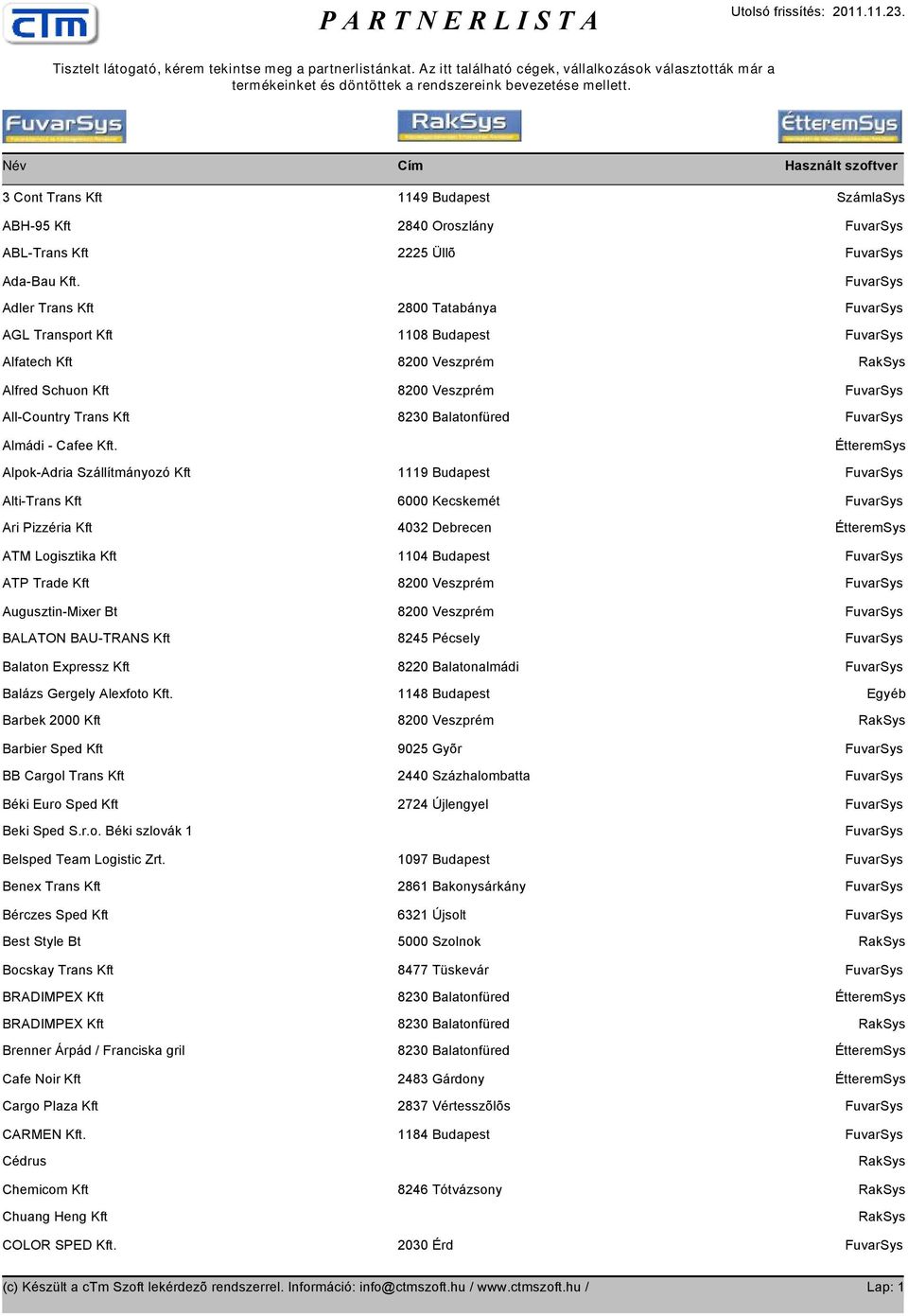Név Cím Használt szoftver 3 Cont Trans Kft 1149 Budapest ABH-95 Kft ABL-Trans Kft Ada-Bau Kft.