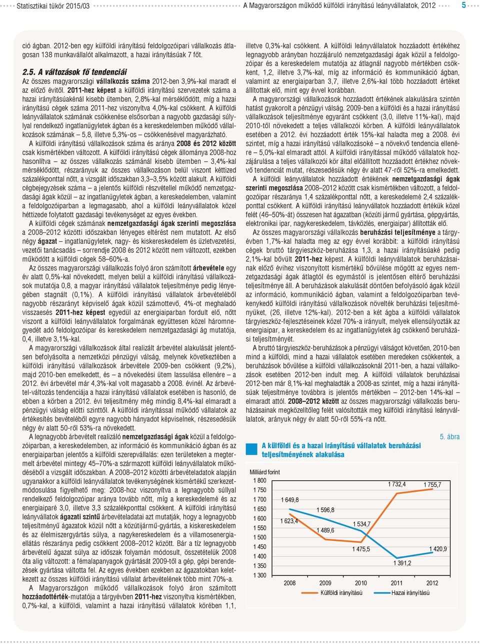 A változások fő tendenciái Az összes magyarországi vállalkozás száma 2012-ben 3,9%-kal maradt el az előző évitől.