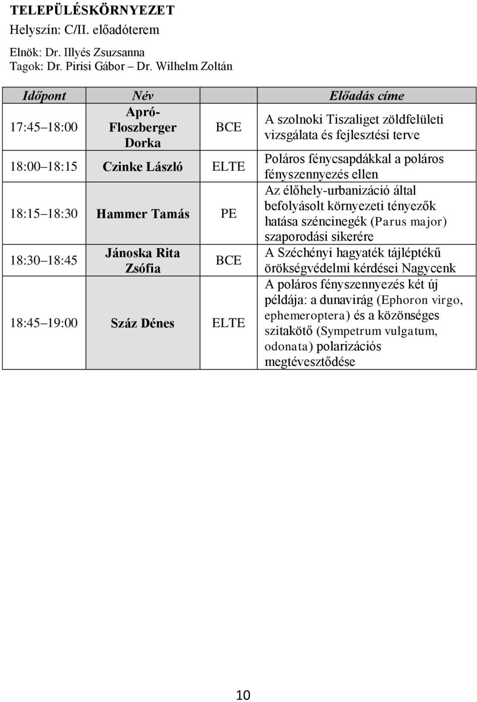 fényszennyezés ellen 18:15 18:30 Hammer Tamás PE Az élőhely-urbanizáció által befolyásolt környezeti tényezők hatása széncinegék (Parus major) szaporodási sikerére 18:30 18:45 Jánoska Rita