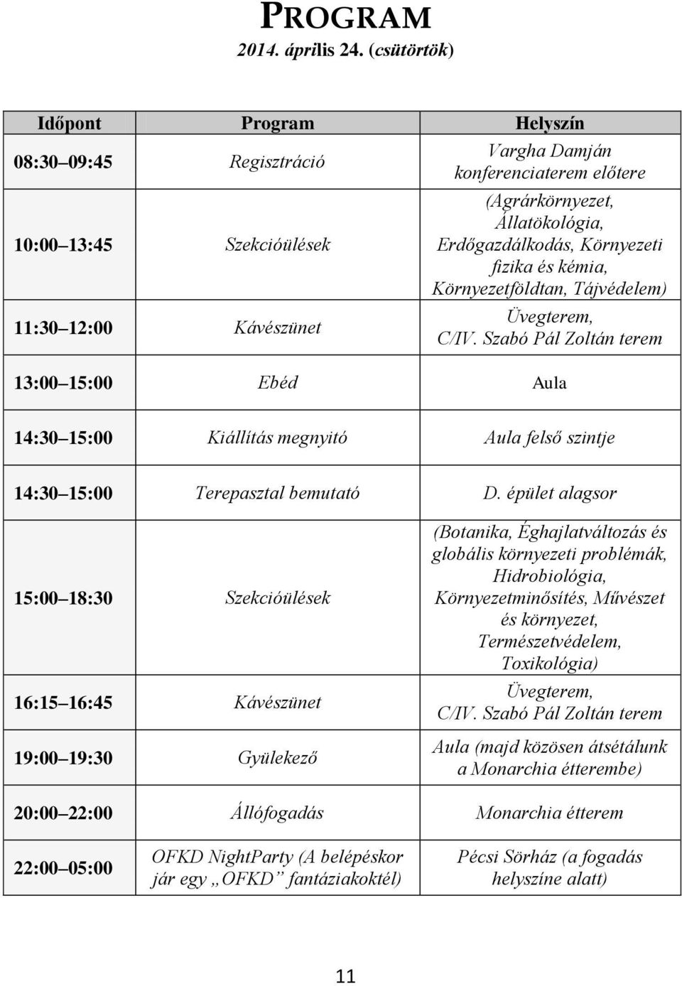 Környezeti fizika és kémia, Környezetföldtan, Tájvédelem) Üvegterem, C/IV.