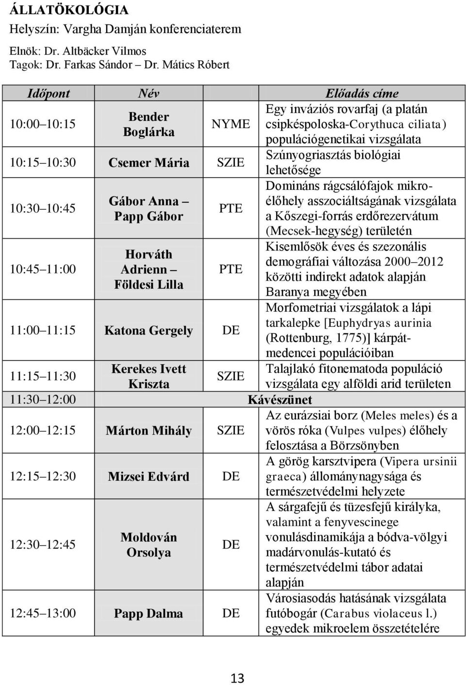 Kerekes Ivett Kriszta SZIE 11:30 12:00 Kávészünet 12:00 12:15 Márton Mihály SZIE 12:15 12:30 Mizsei Edvárd 12:30 12:45 Moldován Orsolya 12:45 13:00 Papp Dalma Egy inváziós rovarfaj (a platán