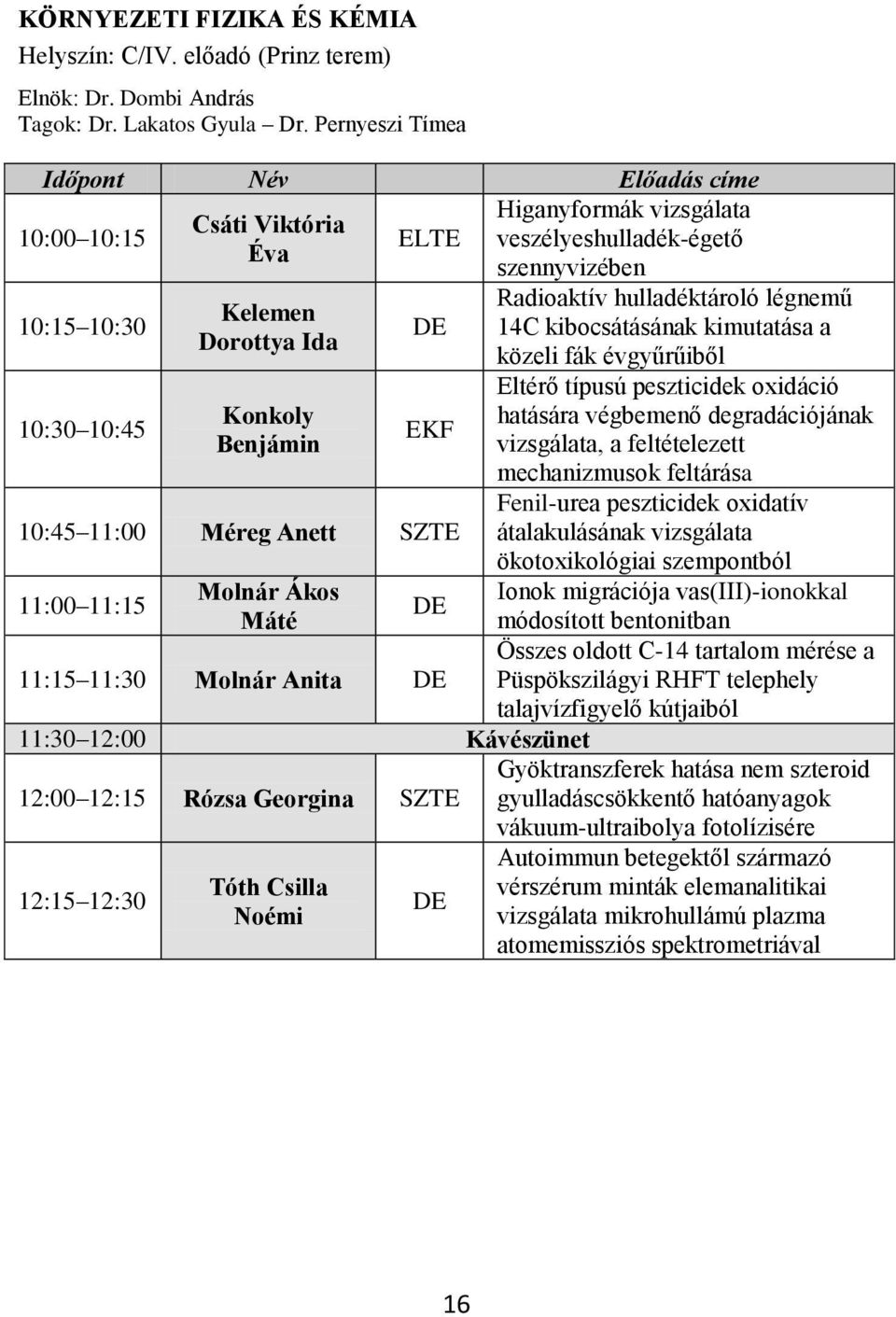 Anett SZTE 11:00 11:15 Molnár Ákos Máté 11:15 11:30 Molnár Anita 11:30 12:00 Kávészünet 12:00 12:15 Rózsa Georgina SZTE 12:15 12:30 Tóth Csilla Noémi Radioaktív hulladéktároló légnemű 14C