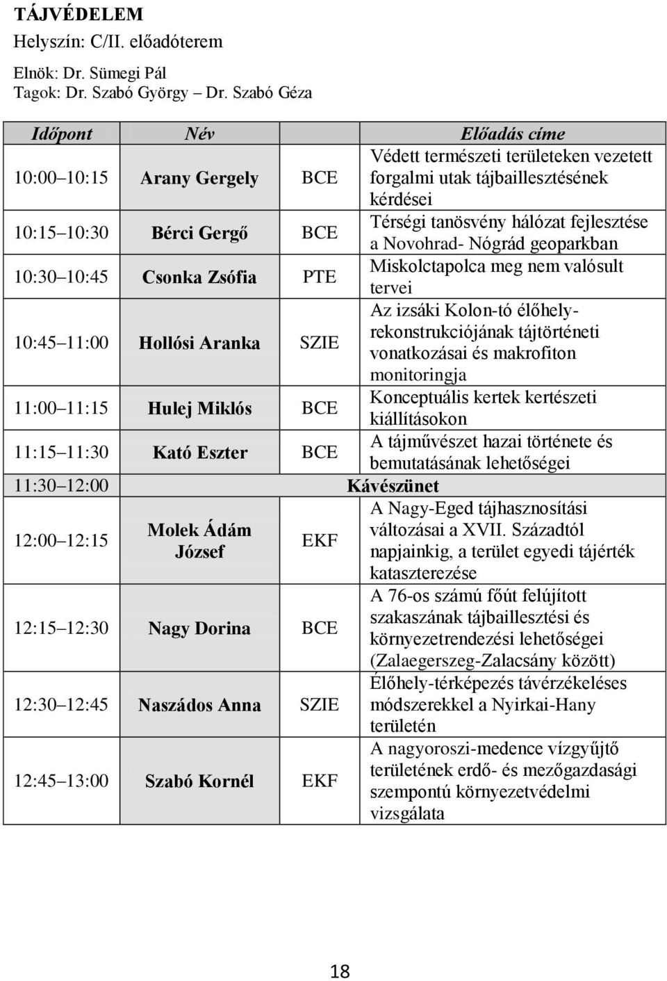 Nógrád geoparkban 10:30 10:45 Csonka Zsófia PTE Miskolctapolca meg nem valósult tervei 10:45 11:00 Hollósi Aranka SZIE Az izsáki Kolon-tó élőhelyrekonstrukciójának tájtörténeti vonatkozásai és