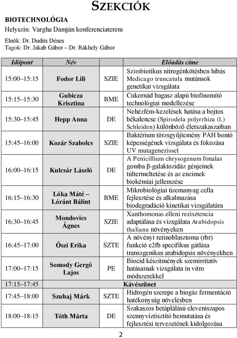 technológiai modellezése 15:30 15:45 Hepp Anna Nehézfém-kezelések hatása a bojtos békalencse (Spirodela polyrrhiza (l.