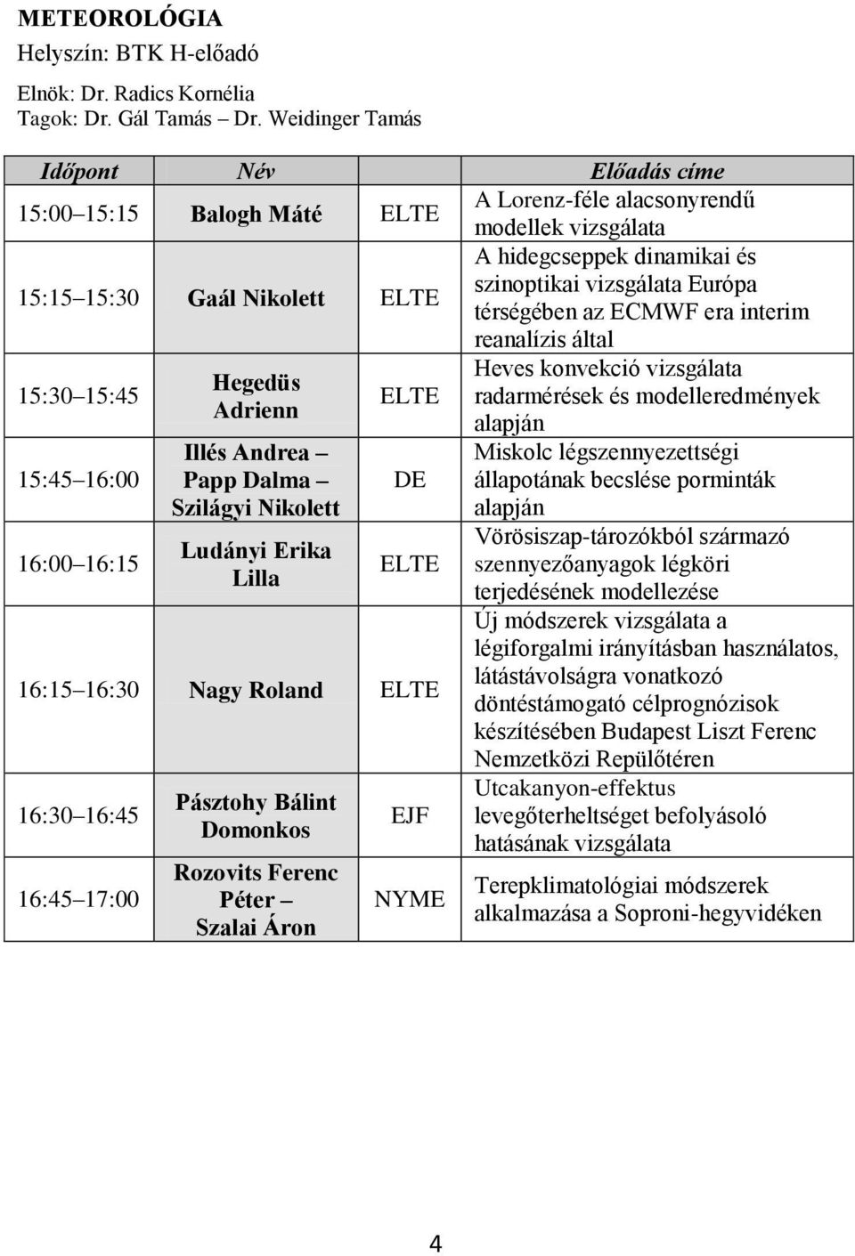 ECMWF era interim reanalízis által 15:30 15:45 Heves konvekció vizsgálata Hegedüs ELTE radarmérések és modelleredmények Adrienn alapján 15:45 16:00 16:00 16:15 Illés Andrea Papp Dalma Szilágyi
